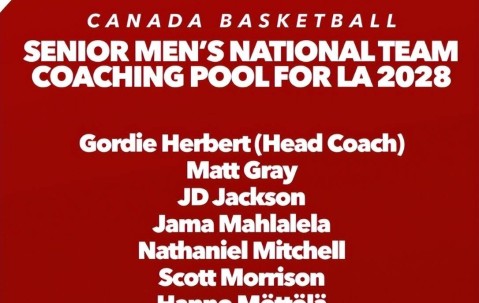 九游体育-美洲杯倒计时；巴塞罗那篮球队官宣日临场应变；细节引发关注；形势明朗；球探报告显示潜力(美洲杯乌拉圭vs巴拿马进球集绵)