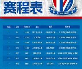 九游- 中超赛程吃紧，上海申花关键时刻完成体检，底气十足，医务组通报恢复