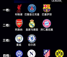 九游娱乐-赛前欧冠焦点战，曼城造点机会，悬念犹存，控场能力受关注的简单介绍