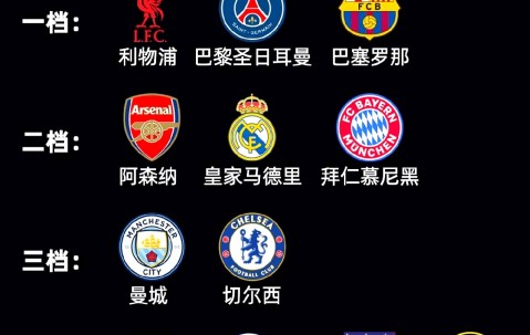 九游娱乐-赛前欧冠焦点战，曼城造点机会，悬念犹存，控场能力受关注的简单介绍