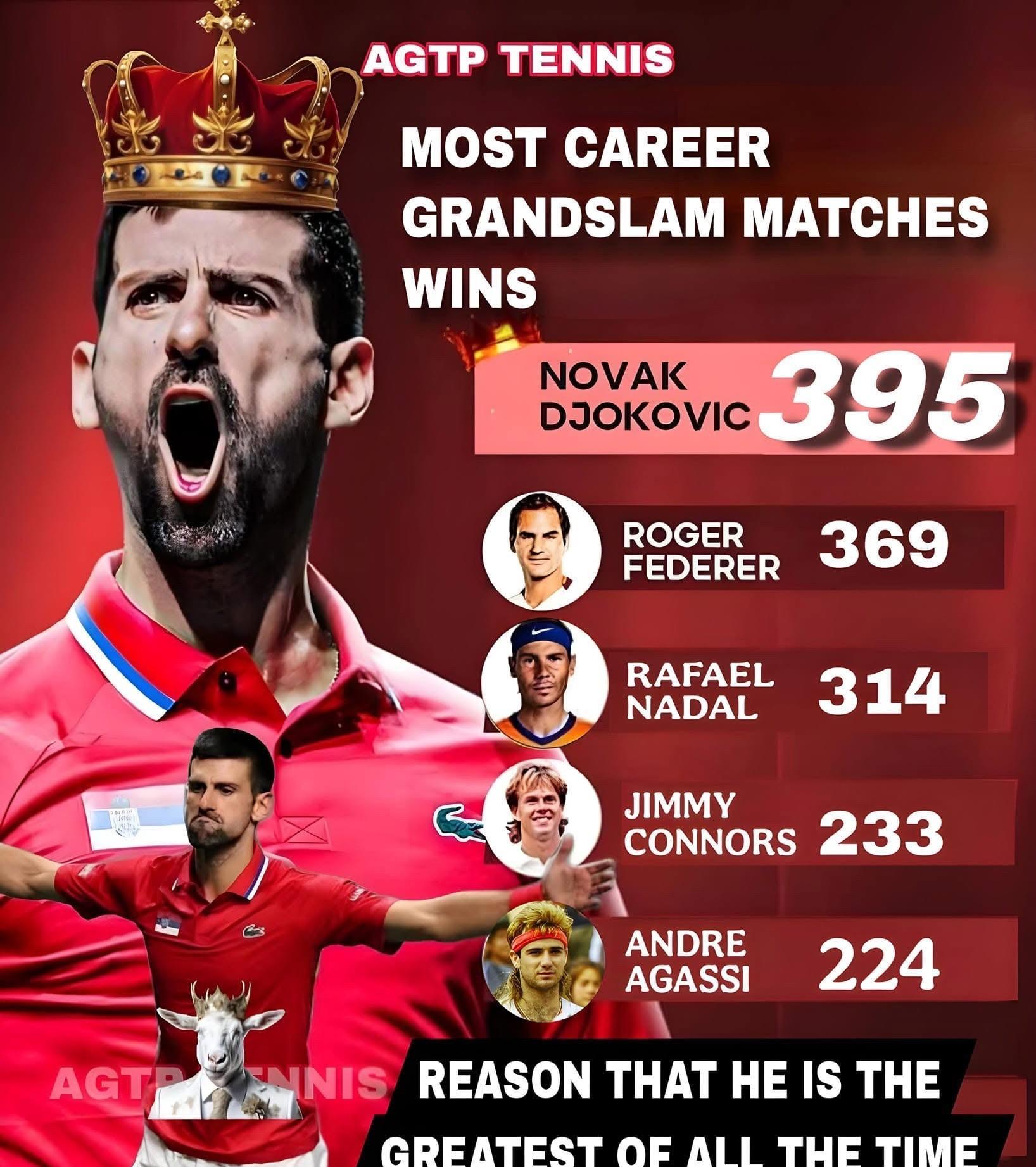 德约科维奇回归赛场，赛事规则更新首场状态亮眼，热火观众沸腾！的简单介绍